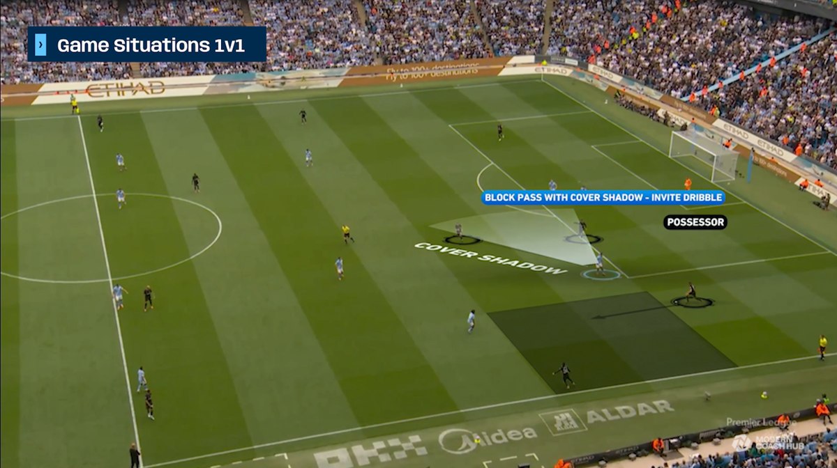 1v1 game situation